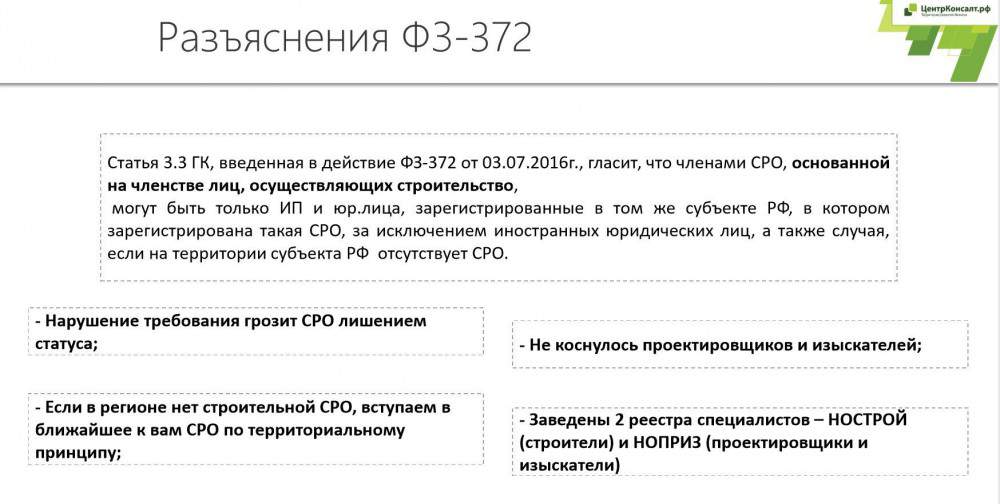 членство в сро или чоп членство в сро или чоп