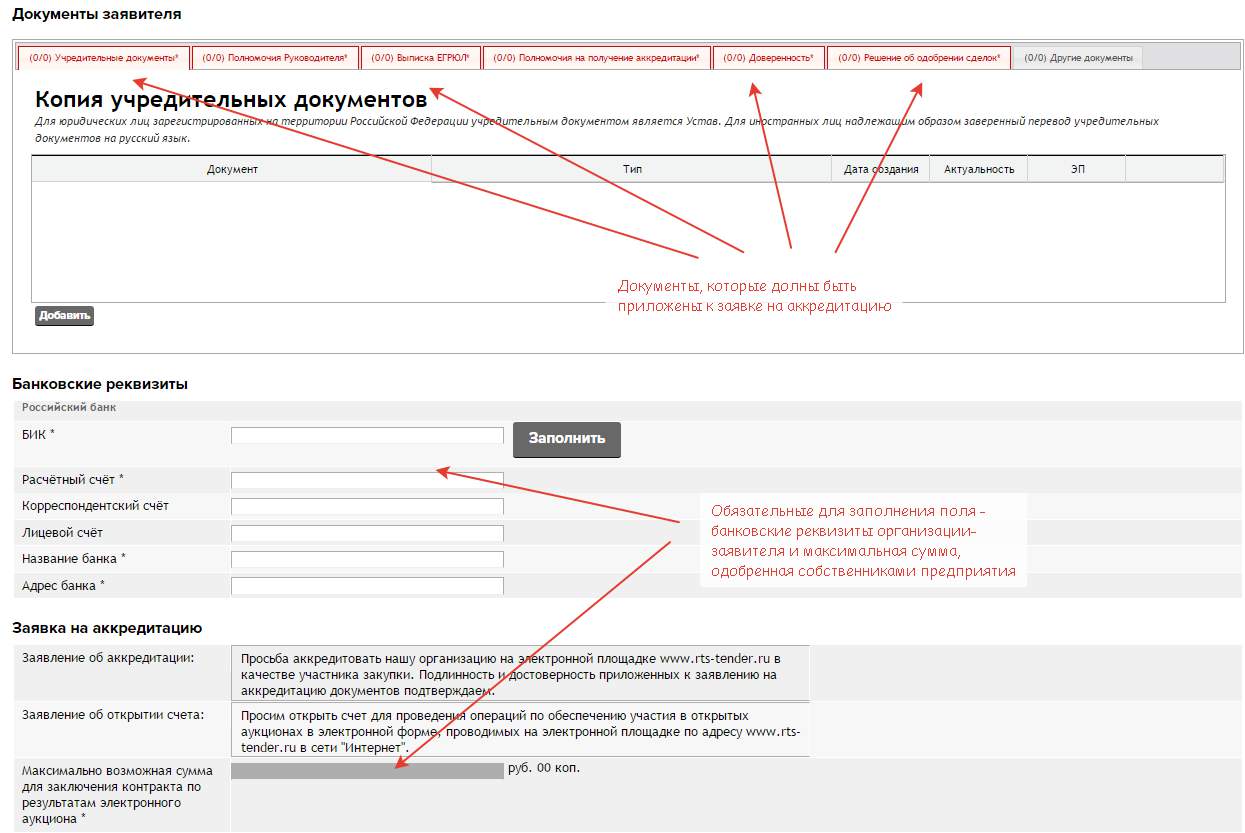 Документы для получения аккредитации на РТС тендер
