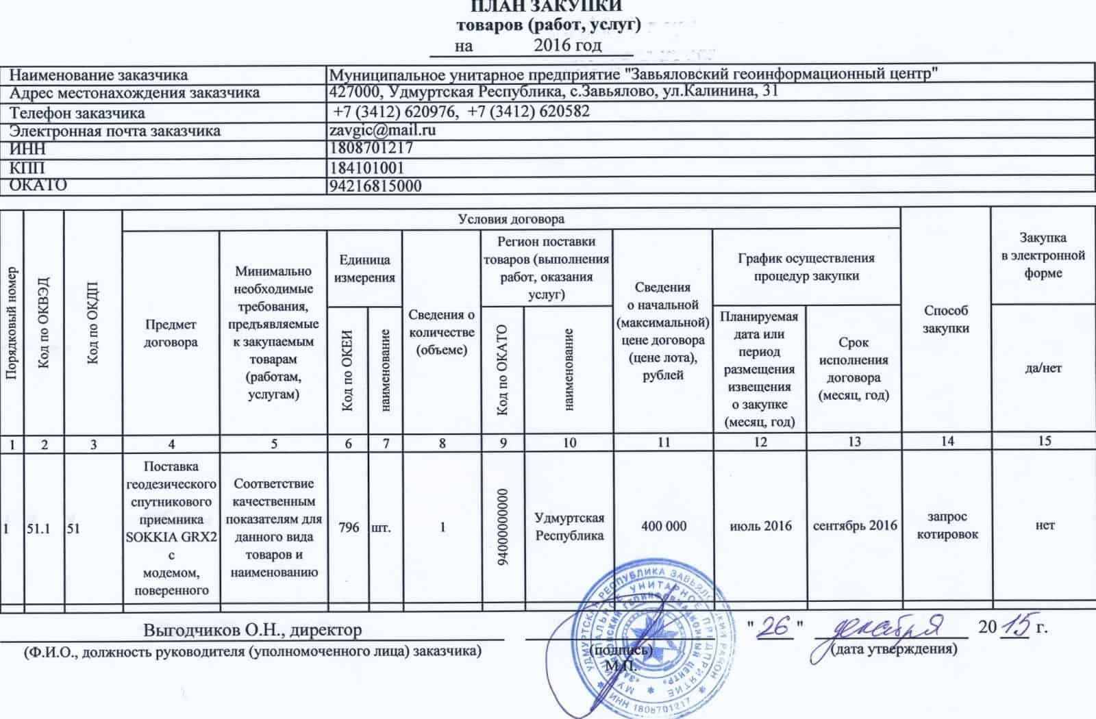 Виды товаров работ услуг. План закупок по 44 ФЗ. План закупок по 223 ФЗ пример заполнения. План закупки товаров. План график закупок товаров.