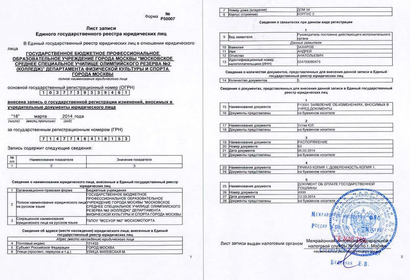 Внесение изменений в ЕГРЮЛ / ЕГРИП за 8 дней от 1500 рублей!