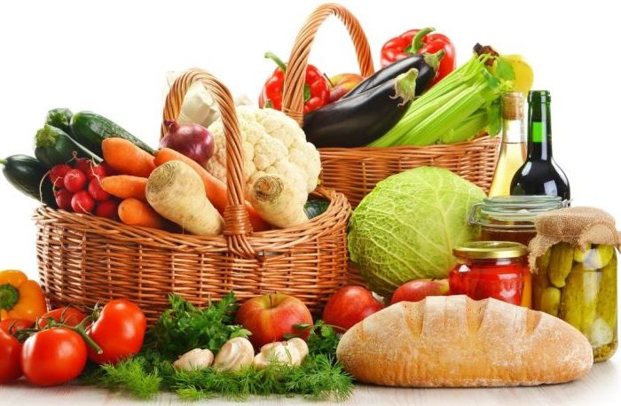Сертификация продуктов питания